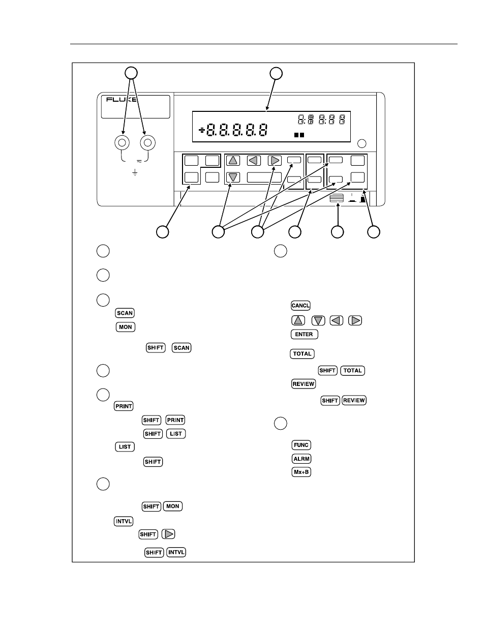 Overview setting up the instrument | Fluke 2625A User Manual | Page 29 / 197