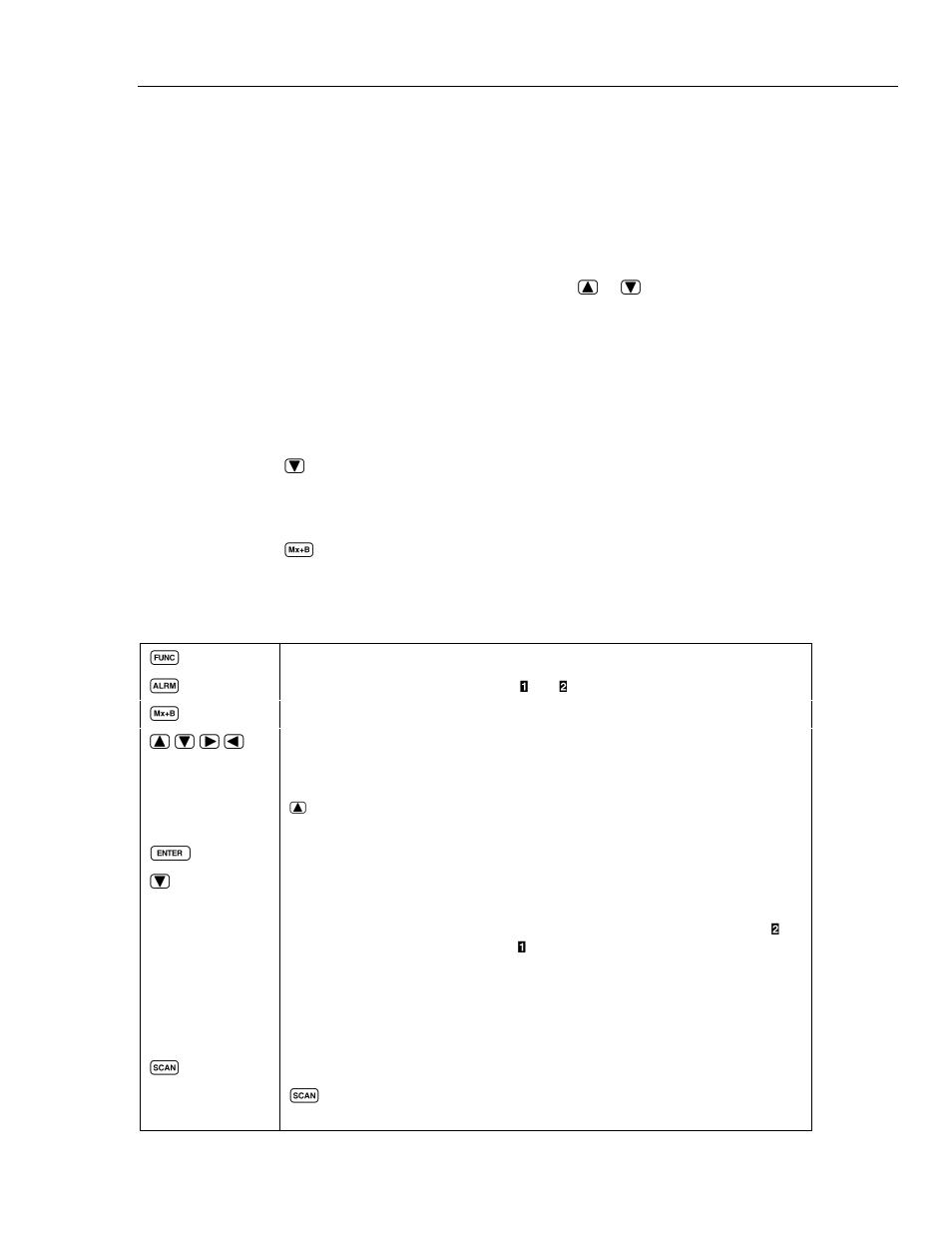 Front panel buttons, Selecting a channel, Using the buttons | Fluke 2625A User Manual | Page 35 / 197