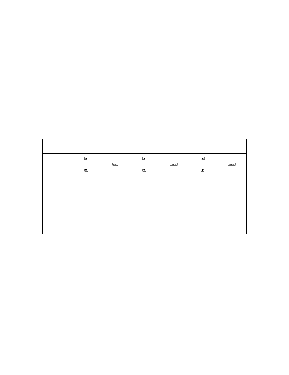 Fluke 2625A User Manual | Page 48 / 197