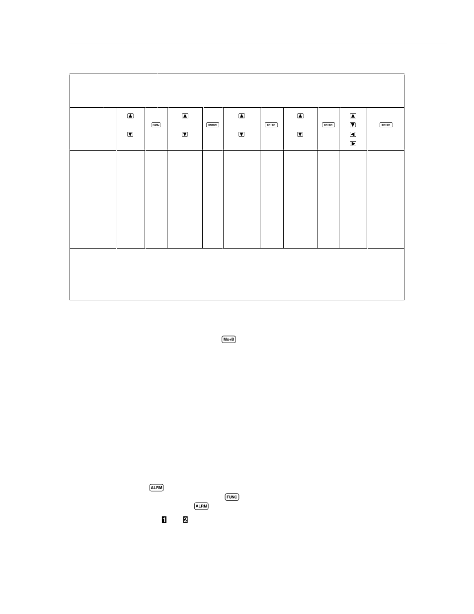 Setting alarms, Alarm limits | Fluke 2625A User Manual | Page 51 / 197