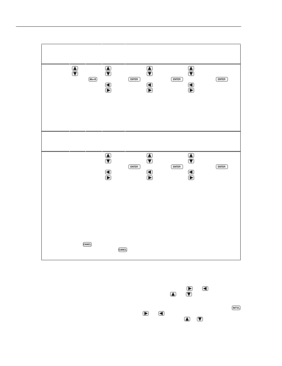 Instrument configuration, Entering and changing numeric values | Fluke 2625A User Manual | Page 56 / 197