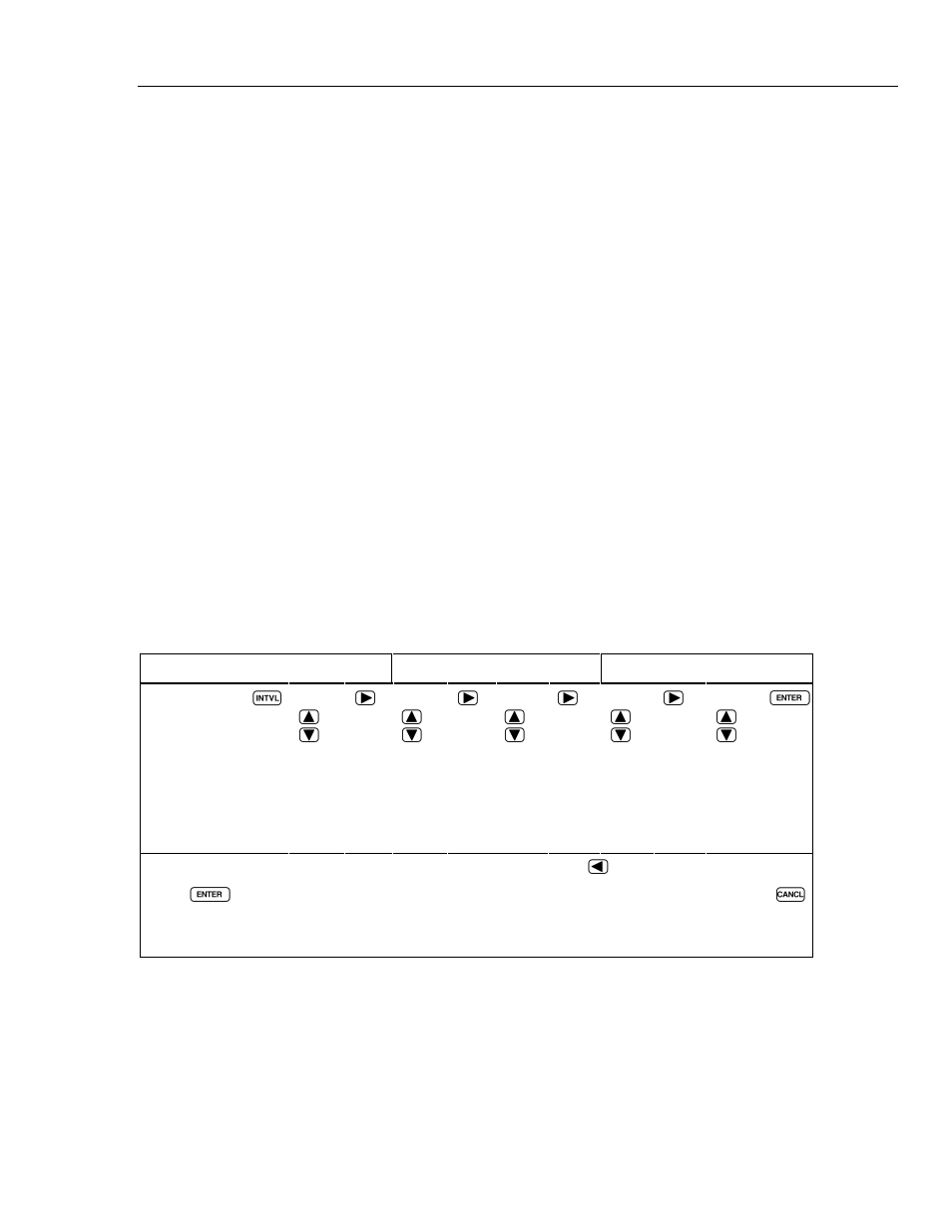 Selecting scan interval, Selecting the measurement rate | Fluke 2625A User Manual | Page 57 / 197