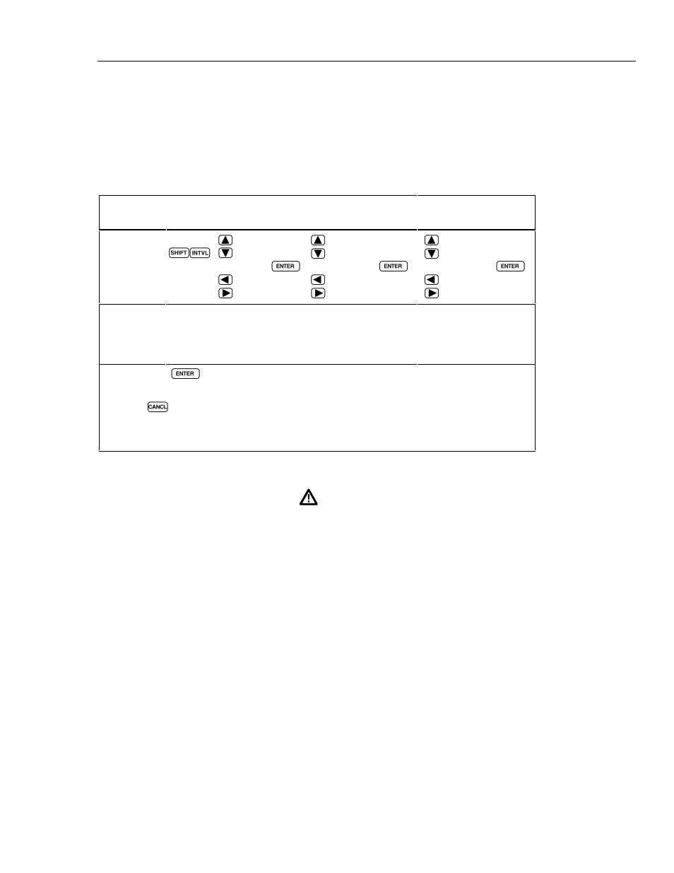 Setting date and time of day, Measurement connections | Fluke 2625A User Manual | Page 59 / 197