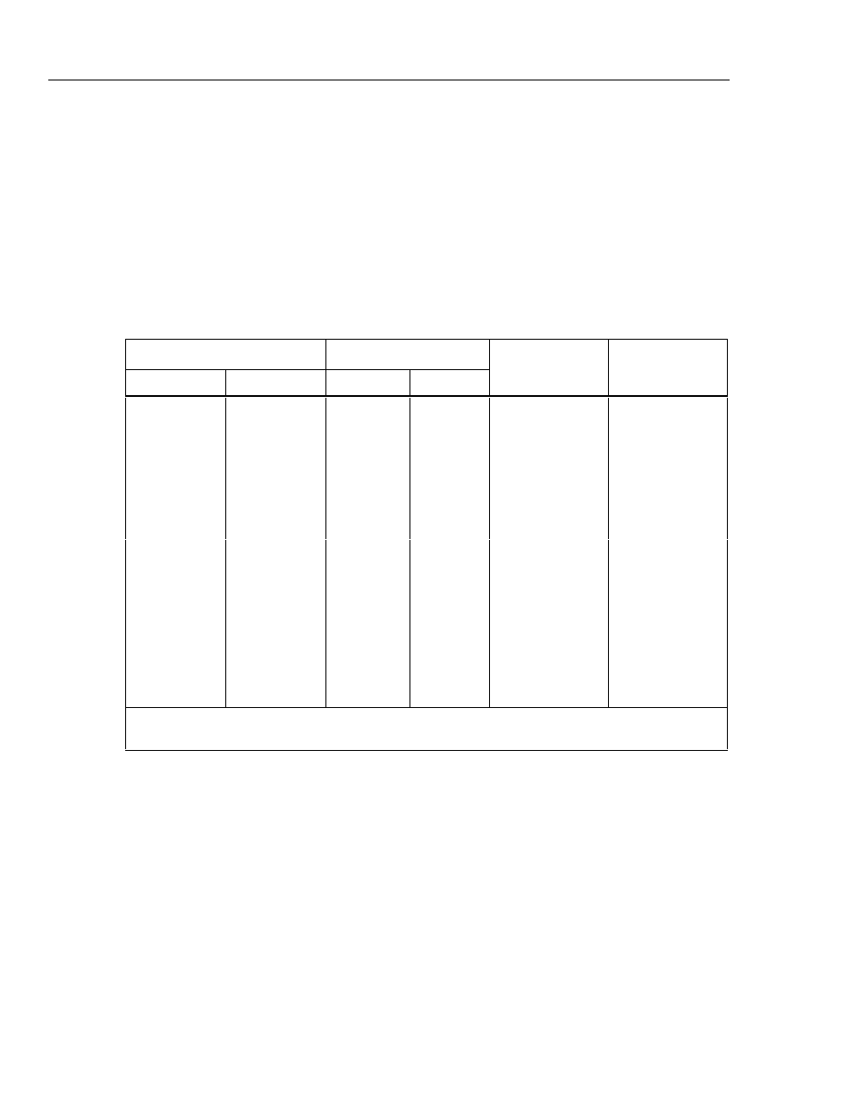 Resistance and rtd | Fluke 2625A User Manual | Page 62 / 197