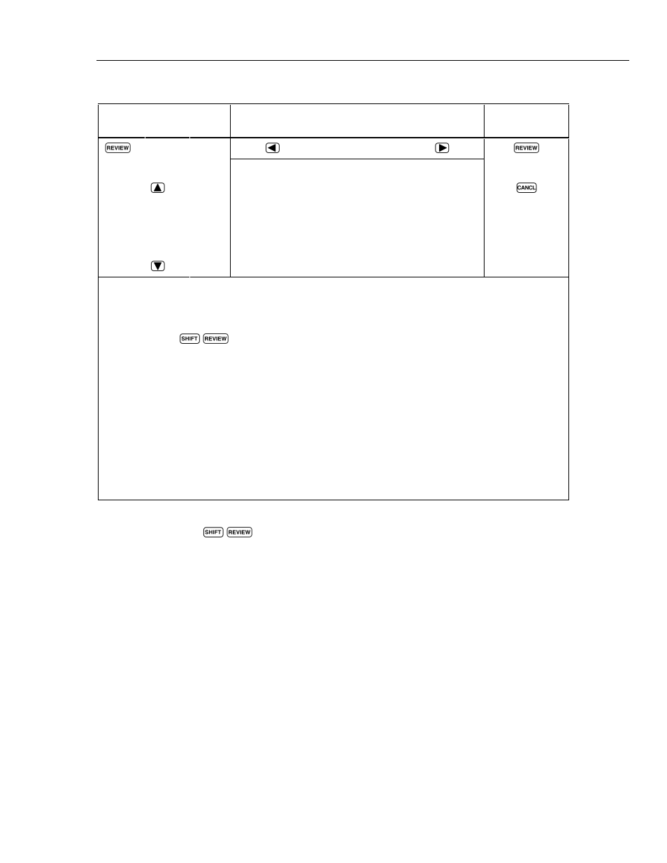 List button functions | Fluke 2625A User Manual | Page 65 / 197