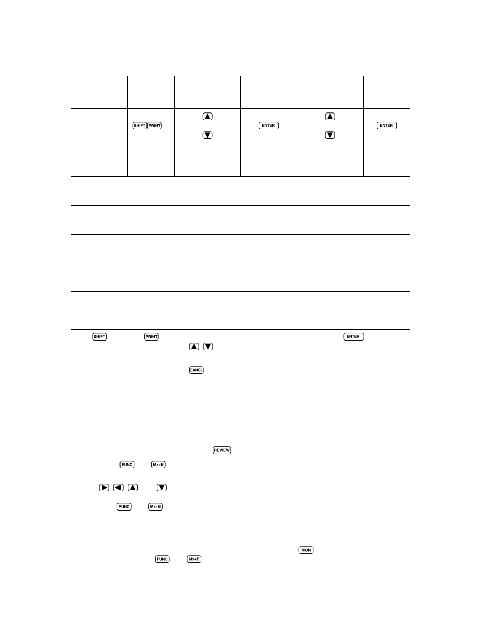 Front panel lock out conditions, Front panel review only function, Front panel monitor only function | Fluke 2625A User Manual | Page 68 / 197