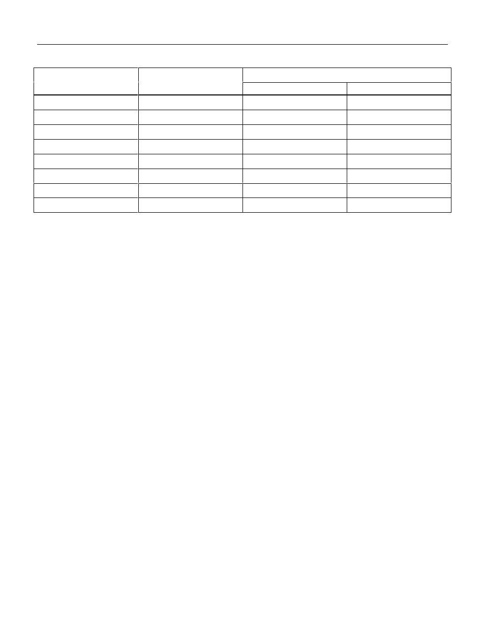 Calibration, Thermometer calibration | Fluke 50S User Manual | Page 9 / 14