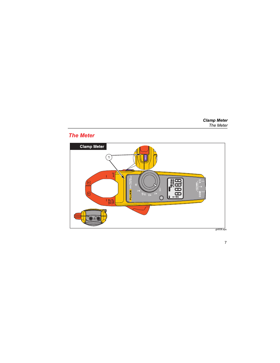 The meter | Fluke PN 3612805 User Manual | Page 11 / 22
