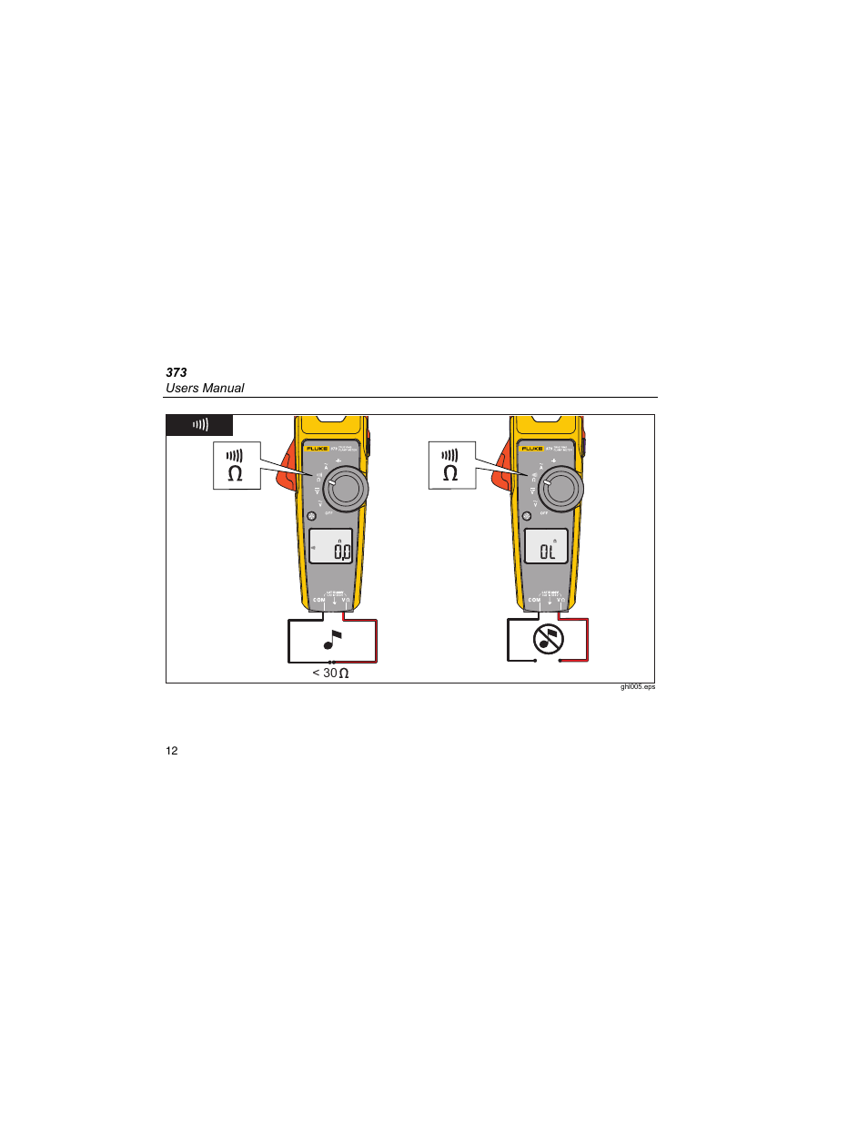 Fluke PN 3612805 User Manual | Page 16 / 22