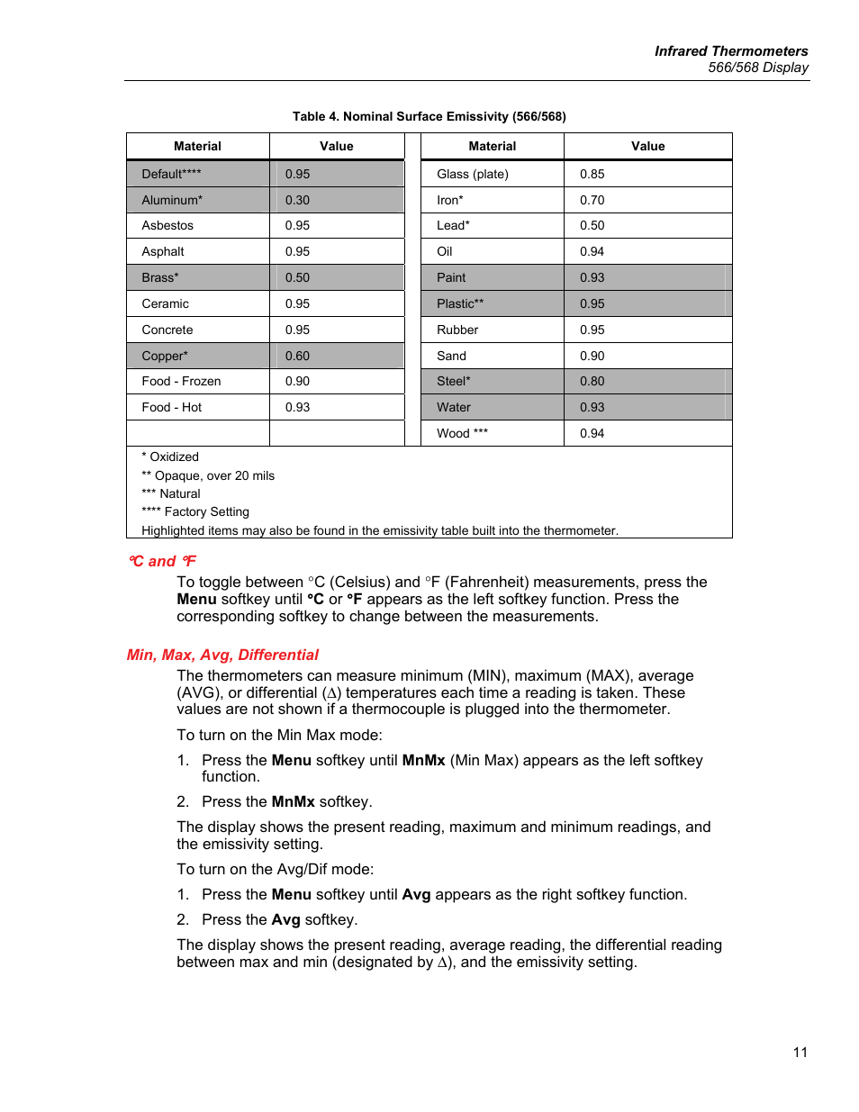 C and °f, Min, max, avg, differential | Fluke 56X User Manual | Page 19 / 34