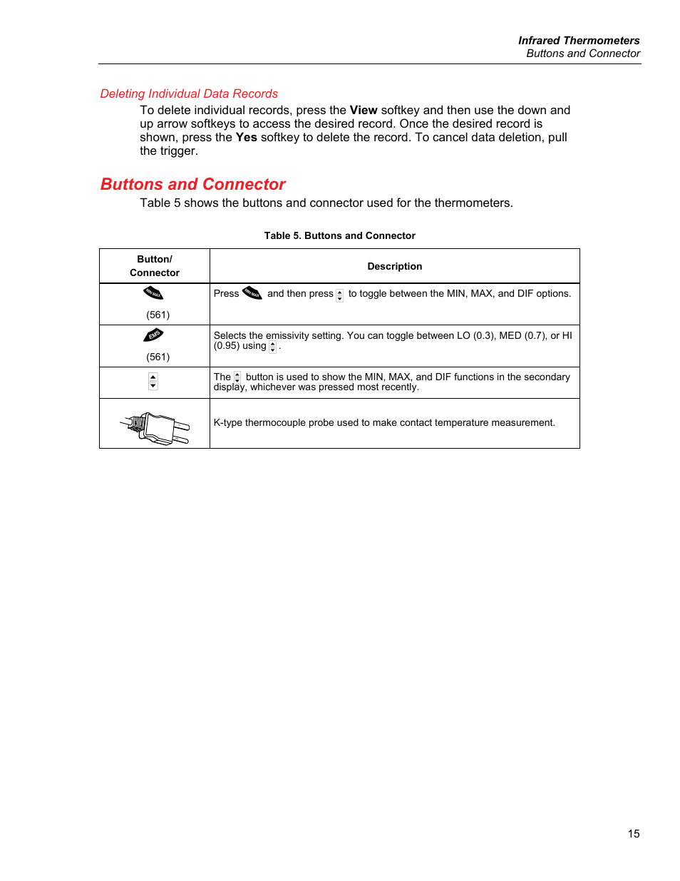 Deleting individual data records, Buttons and connector | Fluke 56X User Manual | Page 23 / 34