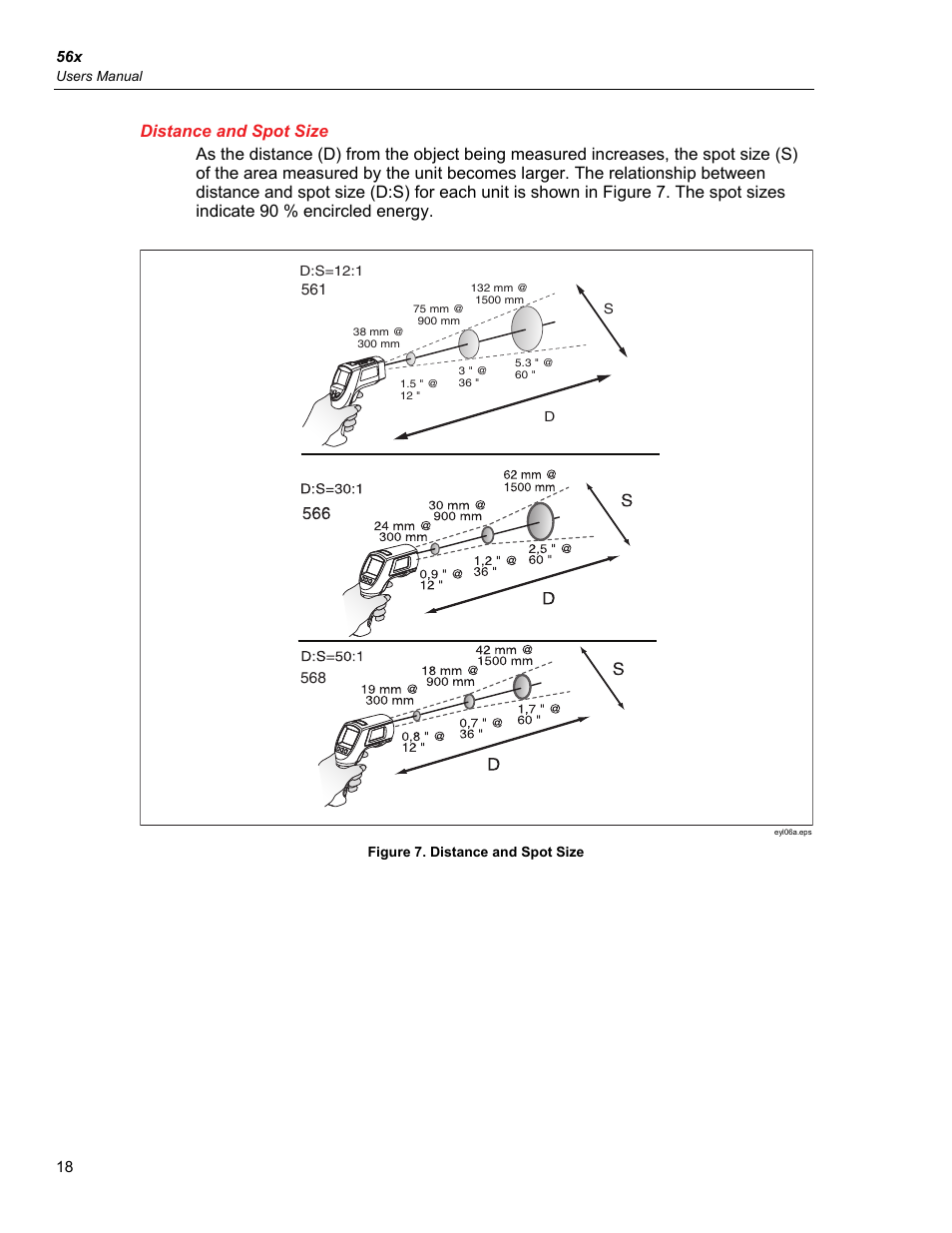 Distance and spot size | Fluke 56X User Manual | Page 26 / 34