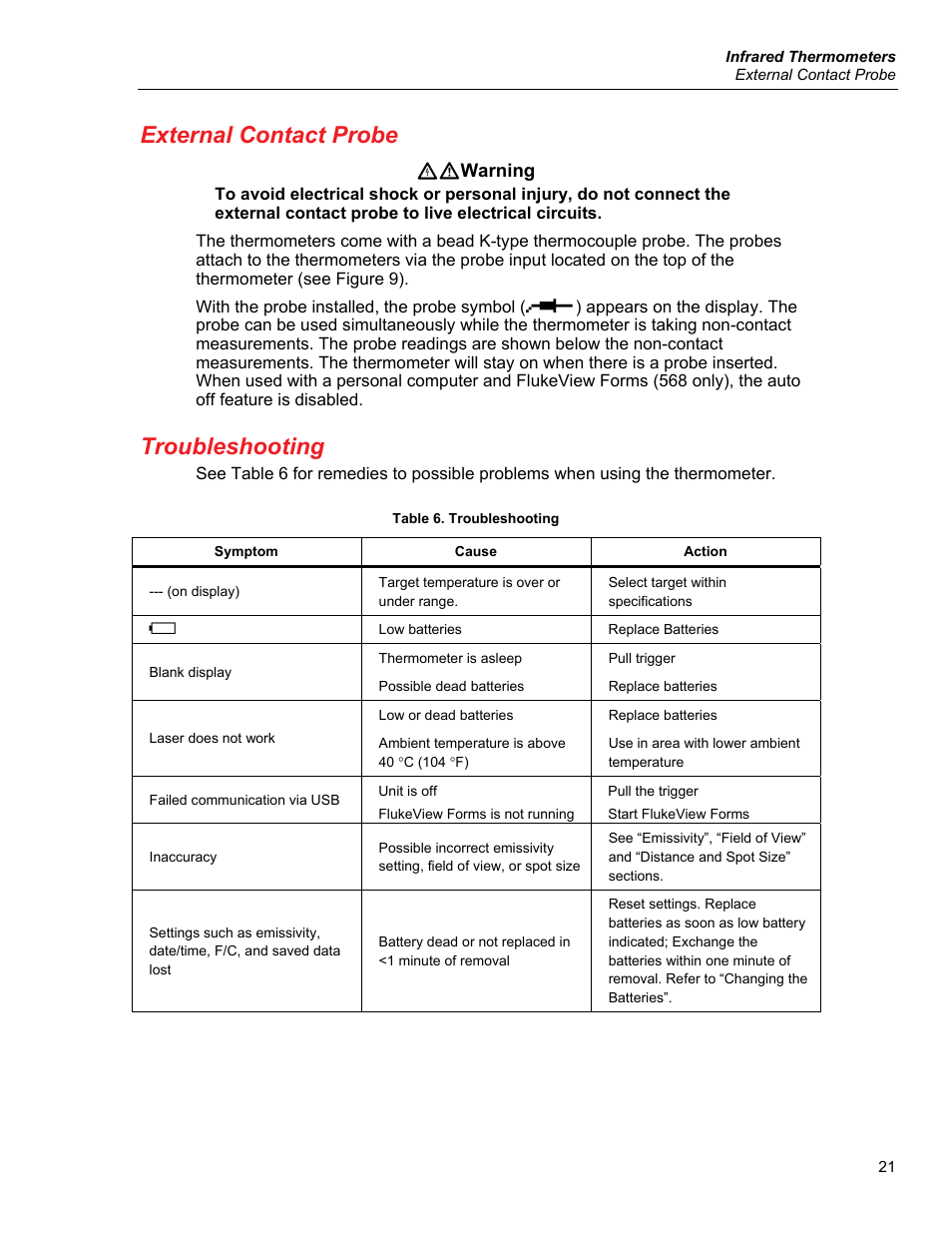 External contact probe, Troubleshooting | Fluke 56X User Manual | Page 29 / 34
