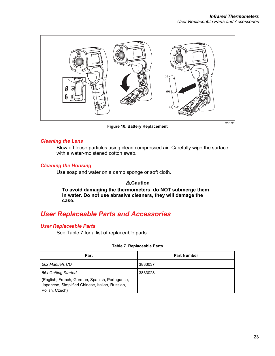 Cleaning the lens, Cleaning the housing, User replaceable parts and accessories | User replaceable parts | Fluke 56X User Manual | Page 31 / 34