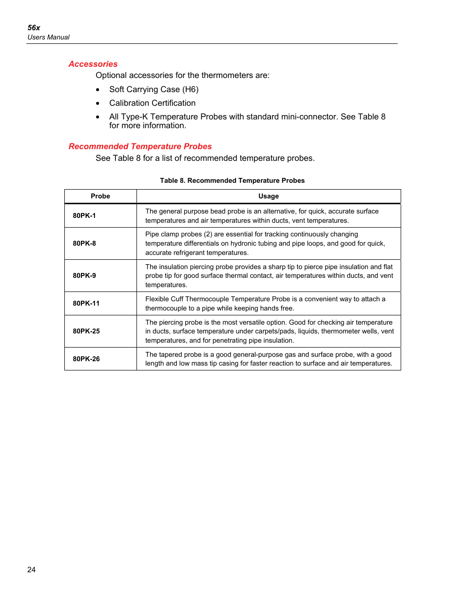 Accessories, Recommended temperature probes | Fluke 56X User Manual | Page 32 / 34