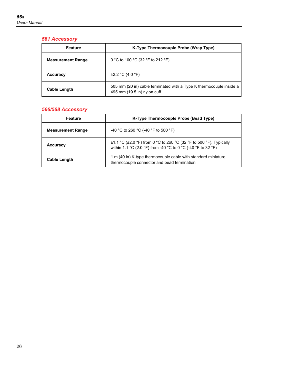 561 accessory, 566/568 accessory | Fluke 56X User Manual | Page 34 / 34