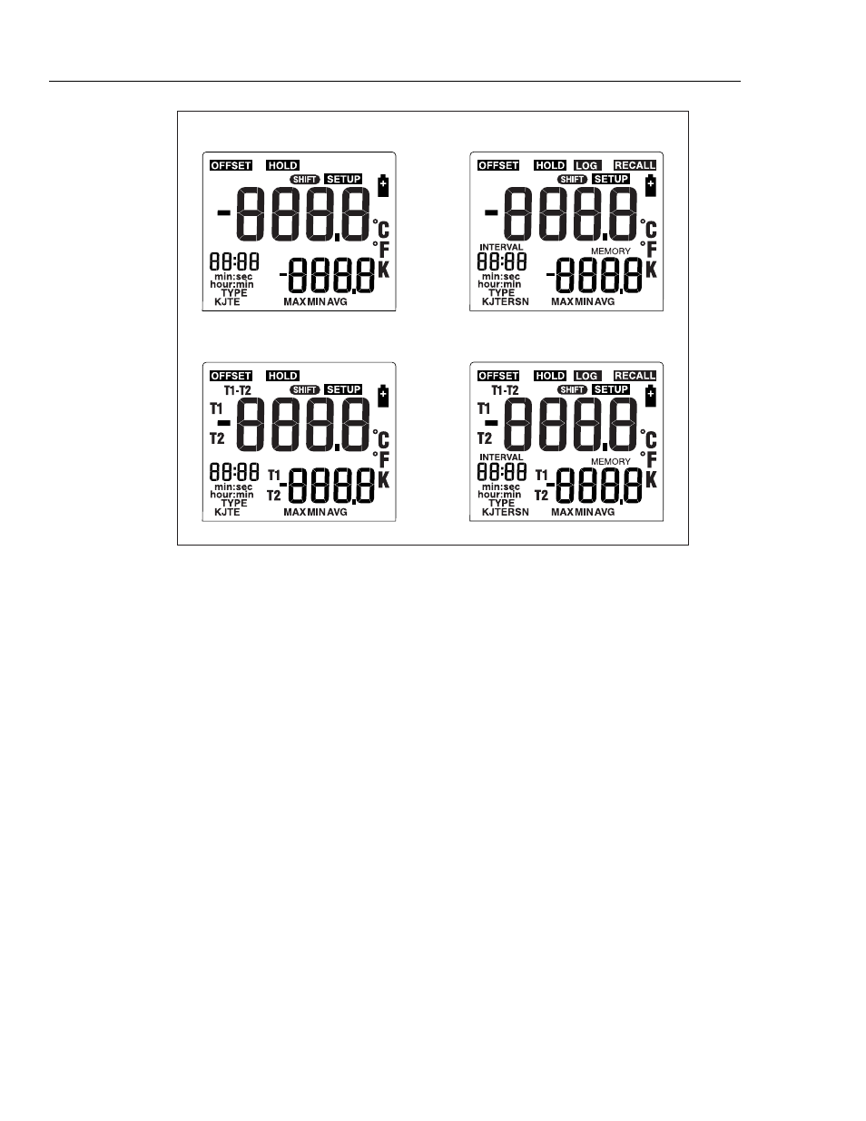 Keypad test, Wide range performance test procedure, Ice bath construction | Fluke 52 User Manual | Page 14 / 28