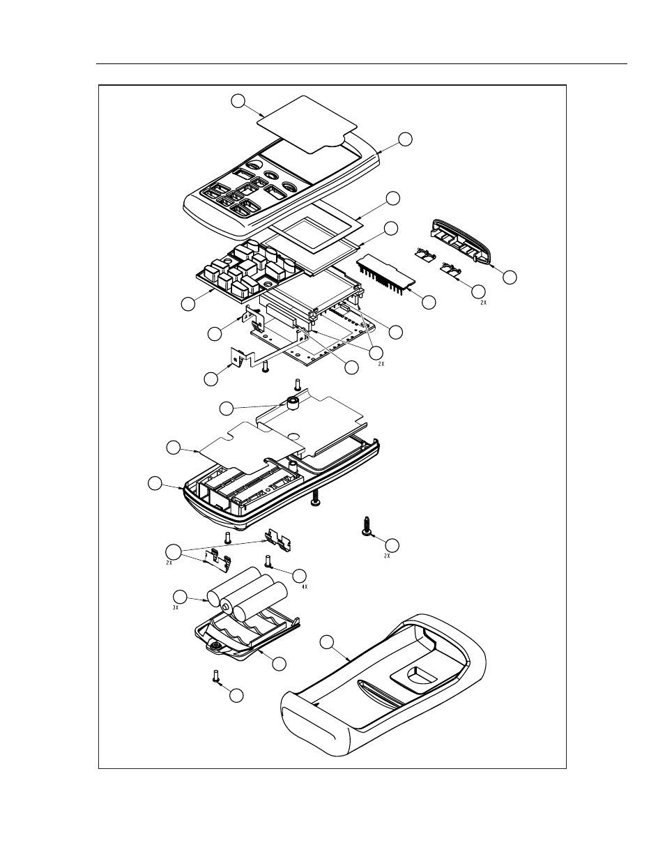 Thermometer, Replaceable parts 17 | Fluke 52 User Manual | Page 25 / 28