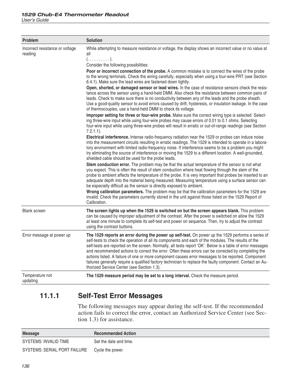 1 self-test error messages 136, Error 136, Self-test error messages | 1 self-test error messages | Fluke THE HART 1529 User Manual | Page 141 / 150