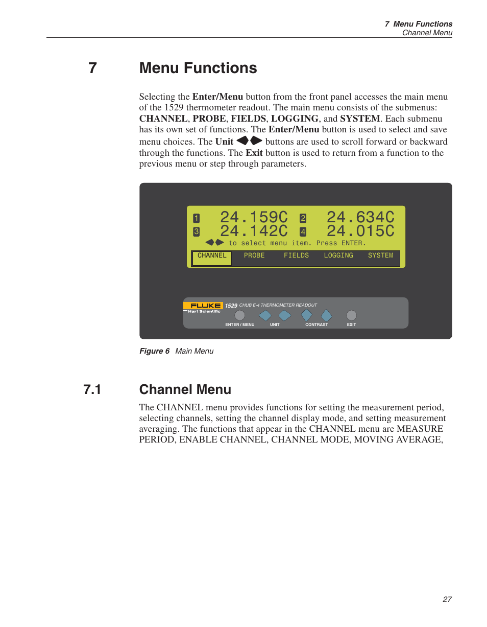 7 menu functions 27, 1 channel menu 27, Figure 6 main menu 27 | Channel menu 27, Menu functions 27, Menu functions, Channel menu, Figure 6, Main menu, 159c | Fluke THE HART 1529 User Manual | Page 33 / 150
