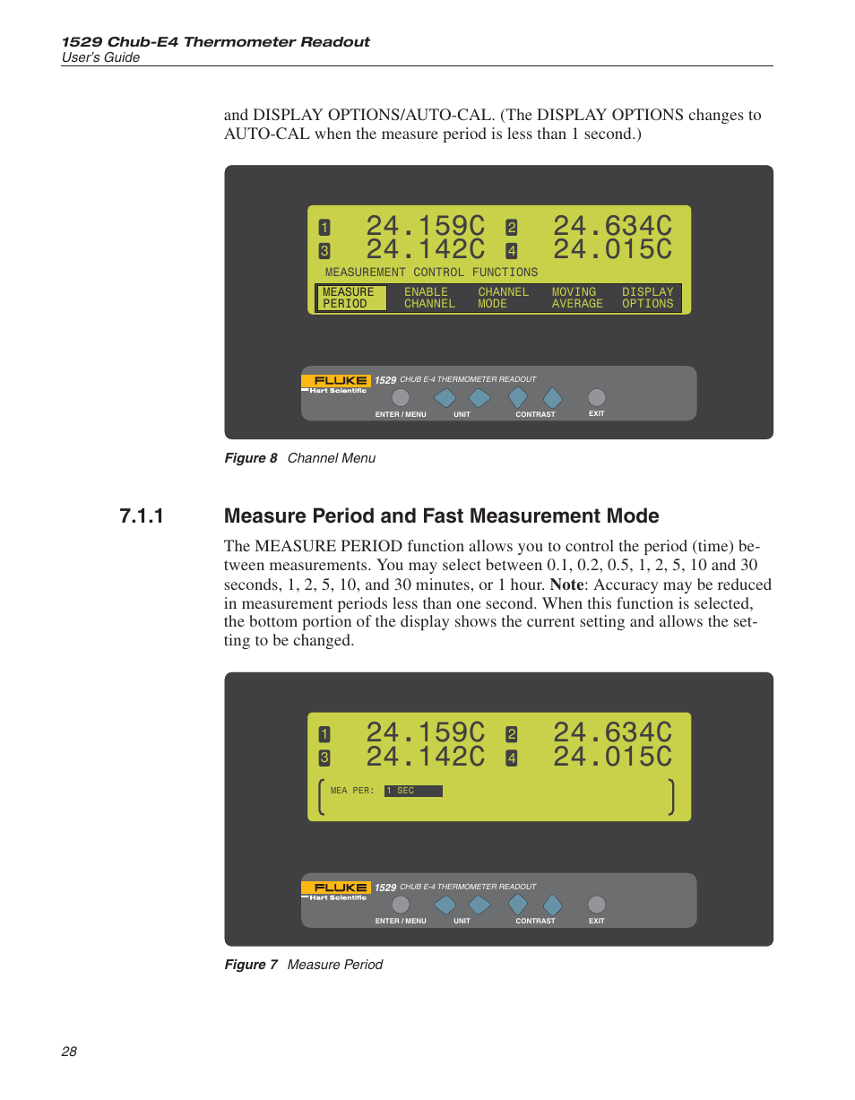 1 measure period and fast measurement mode 28, Figure 7 measure period 28, Figure 8 channel menu 28 | Measure period 28, 60, Measurement 28, 60, Measure period and fast measurement mode, Figure 7, Measure period, Figure 8, Channel menu | Fluke THE HART 1529 User Manual | Page 34 / 150