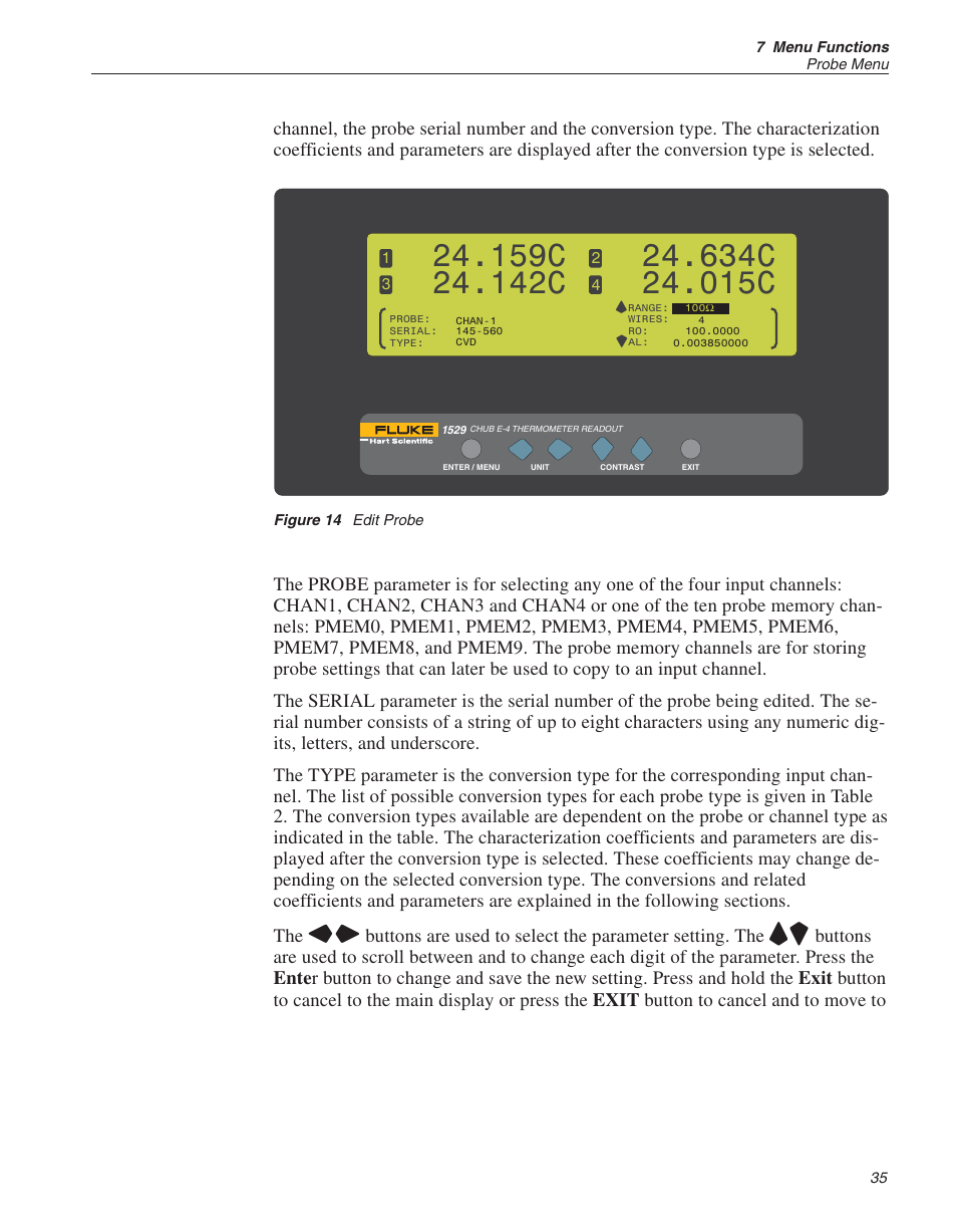 Figure 14 edit probe 35, Serial number 35, Type 35 | Serial number 35, 67, Probe 35, Figure 14, Edit probe, 159c, 142c, 634c | Fluke THE HART 1529 User Manual | Page 41 / 150