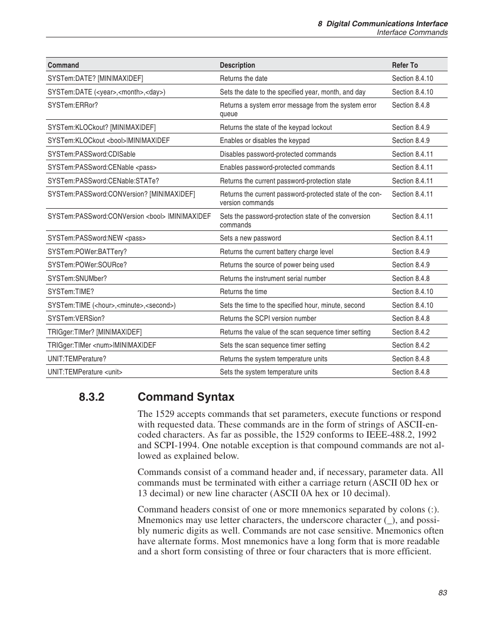 2 command syntax 83, Command syntax, 2 command syntax | Fluke THE HART 1529 User Manual | Page 89 / 150