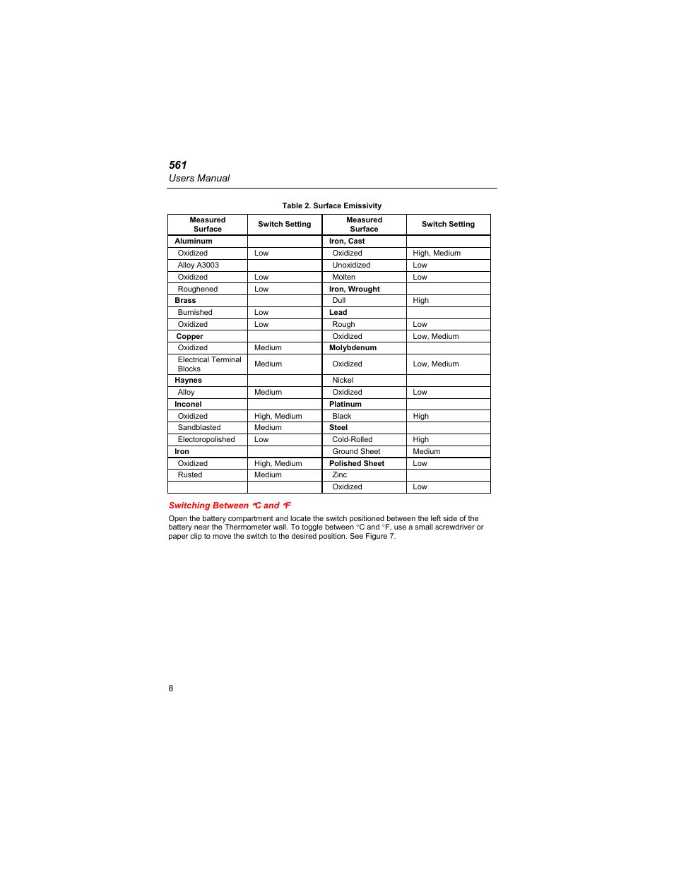 Switching between °c and °f, Users manual | Fluke 561s User Manual | Page 12 / 16