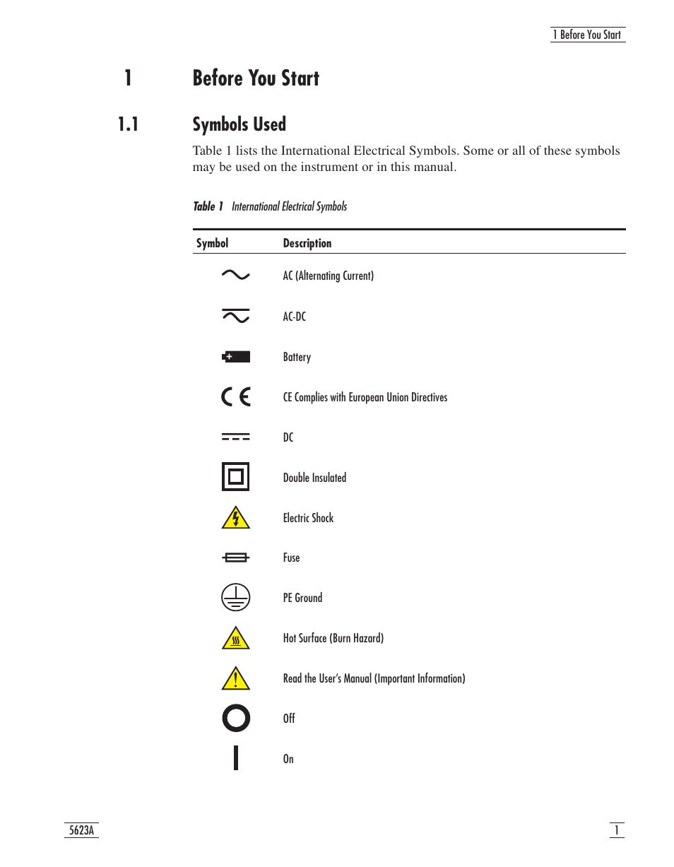 1 before you start 1, 1 symbols used 1, Table 1 international electrical symbols 1 | 1 before you start, 1 symbols used, Table 1, International electrical symbols, 1before you start | Fluke 5623A User Manual | Page 6 / 17
