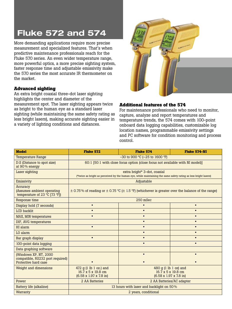 Fluke 63 User Manual | Page 8 / 12