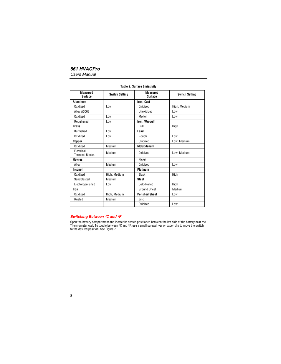 Switching between °c and °f, 561 hvacpro, Users manual | Fluke 561 User Manual | Page 12 / 22