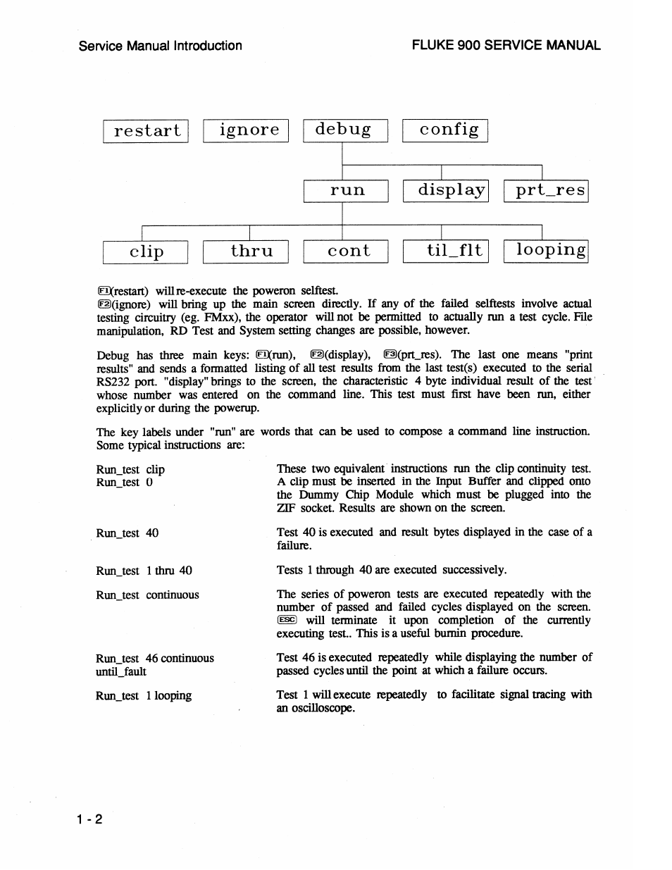 Fluke 900 User Manual | Page 10 / 182