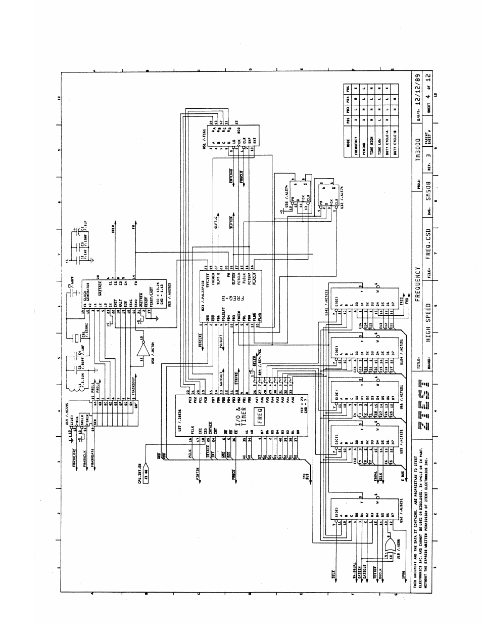 Fluke 900 User Manual | Page 153 / 182