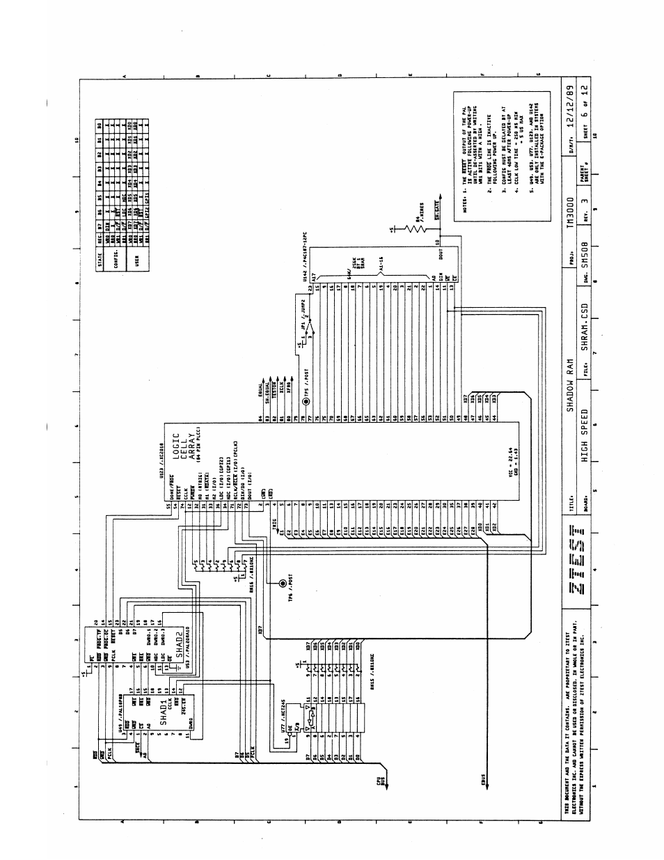 Shadow ram, Im 3 0 0 0, High speed | Shram. csd, Sm508 | Fluke 900 User Manual | Page 155 / 182