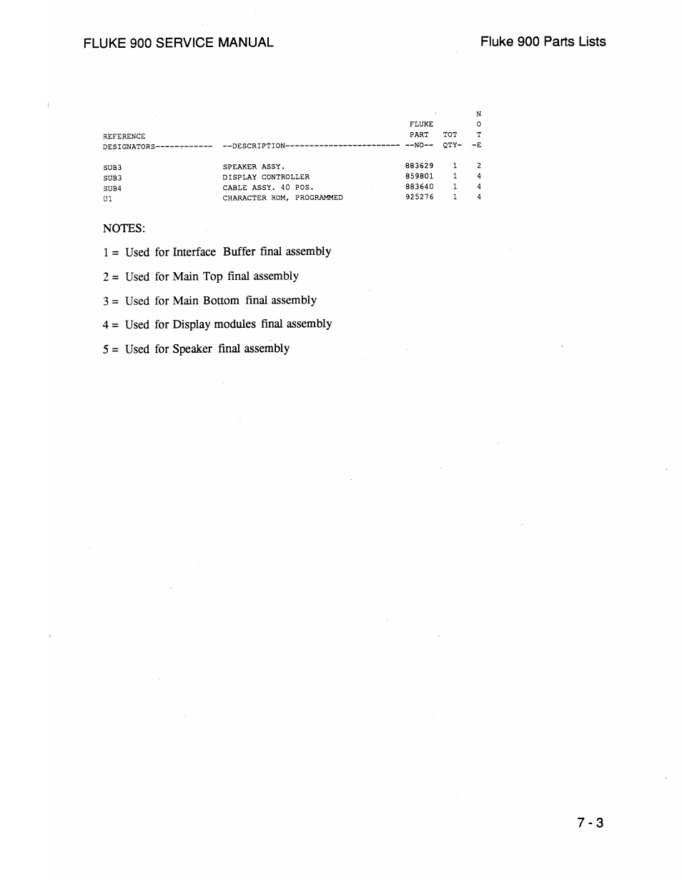 Fluke 900 User Manual | Page 173 / 182