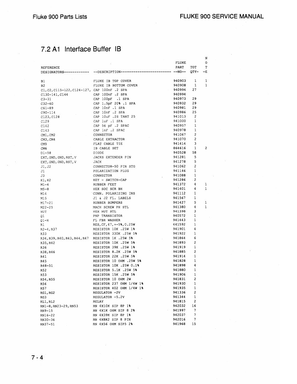 2 a1 interface buffer ib, 1 interface buffer - ib - 1 | Fluke 900 User Manual | Page 174 / 182