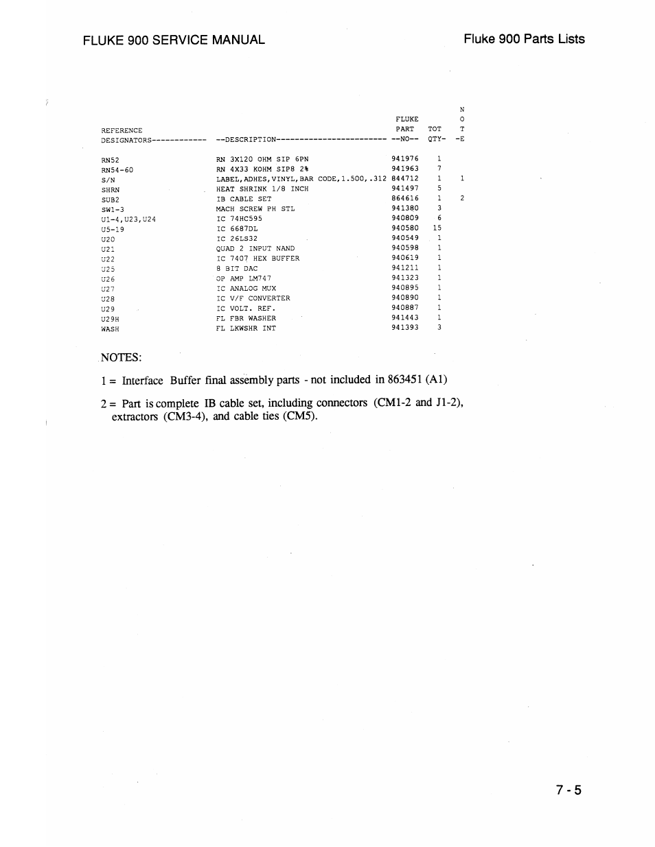 Fluke 900 User Manual | Page 175 / 182