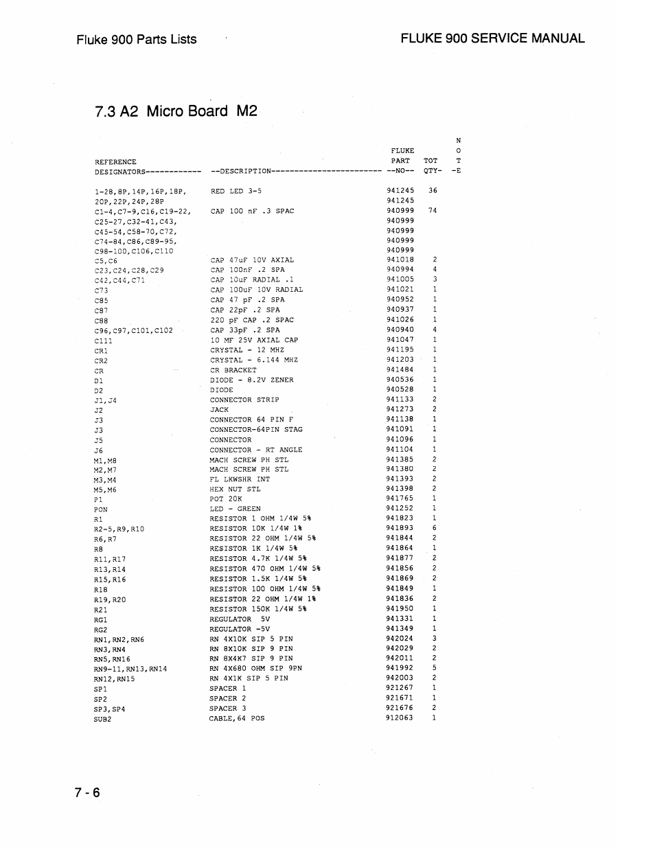 3 a2 micro board m2, 3 a2 micro board m2 -6 | Fluke 900 User Manual | Page 176 / 182