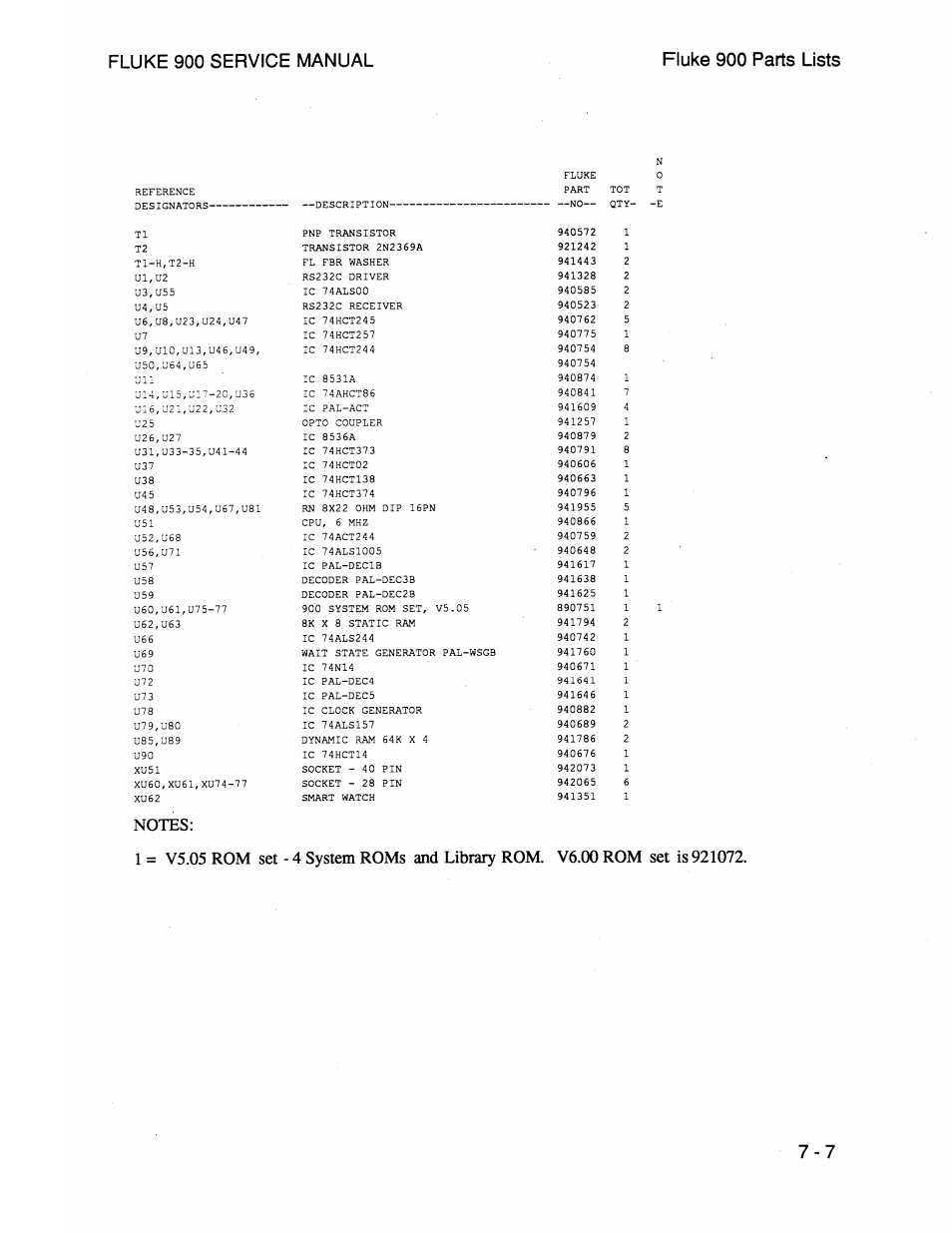 Fluke 900 User Manual | Page 177 / 182
