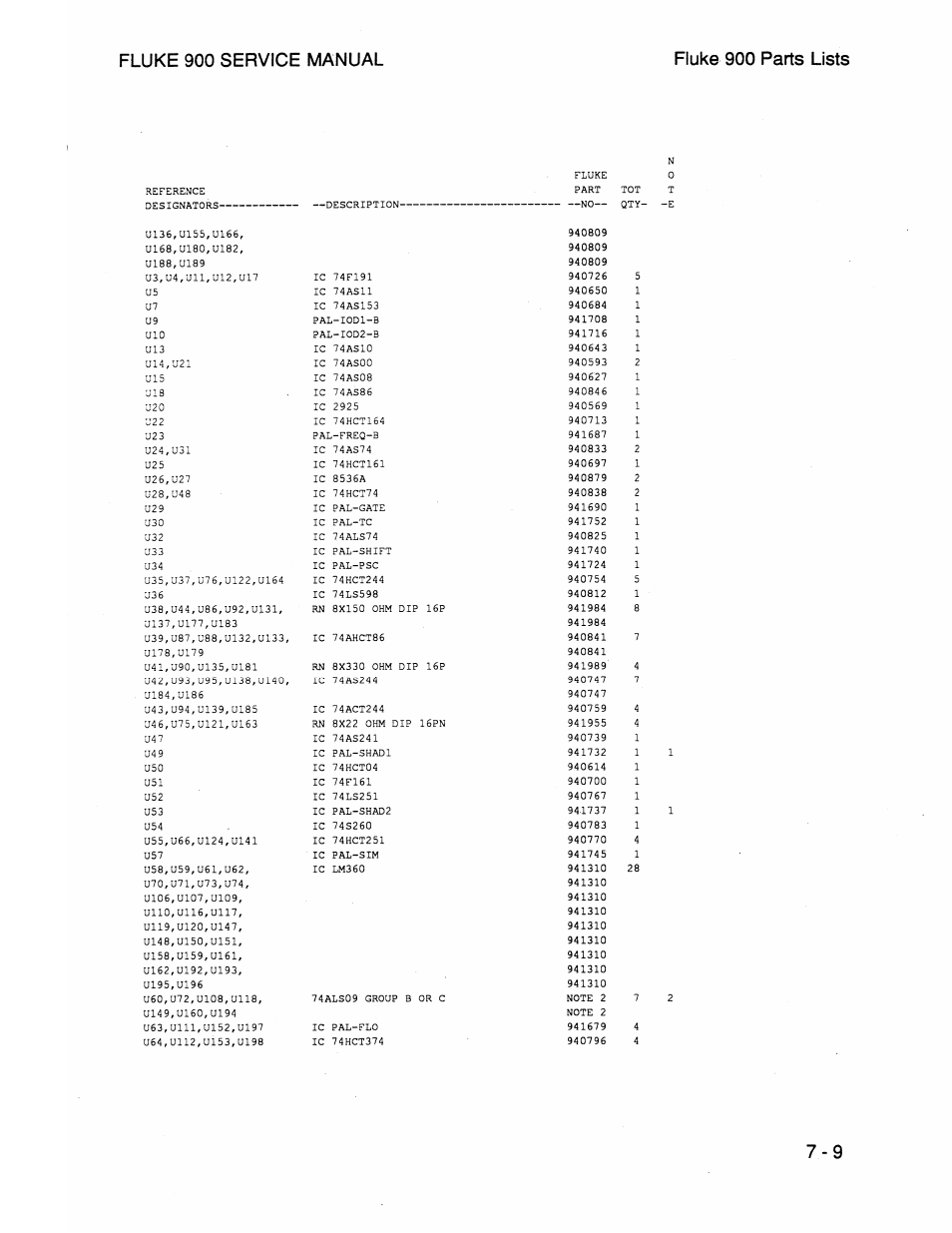 Fluke 900 User Manual | Page 179 / 182