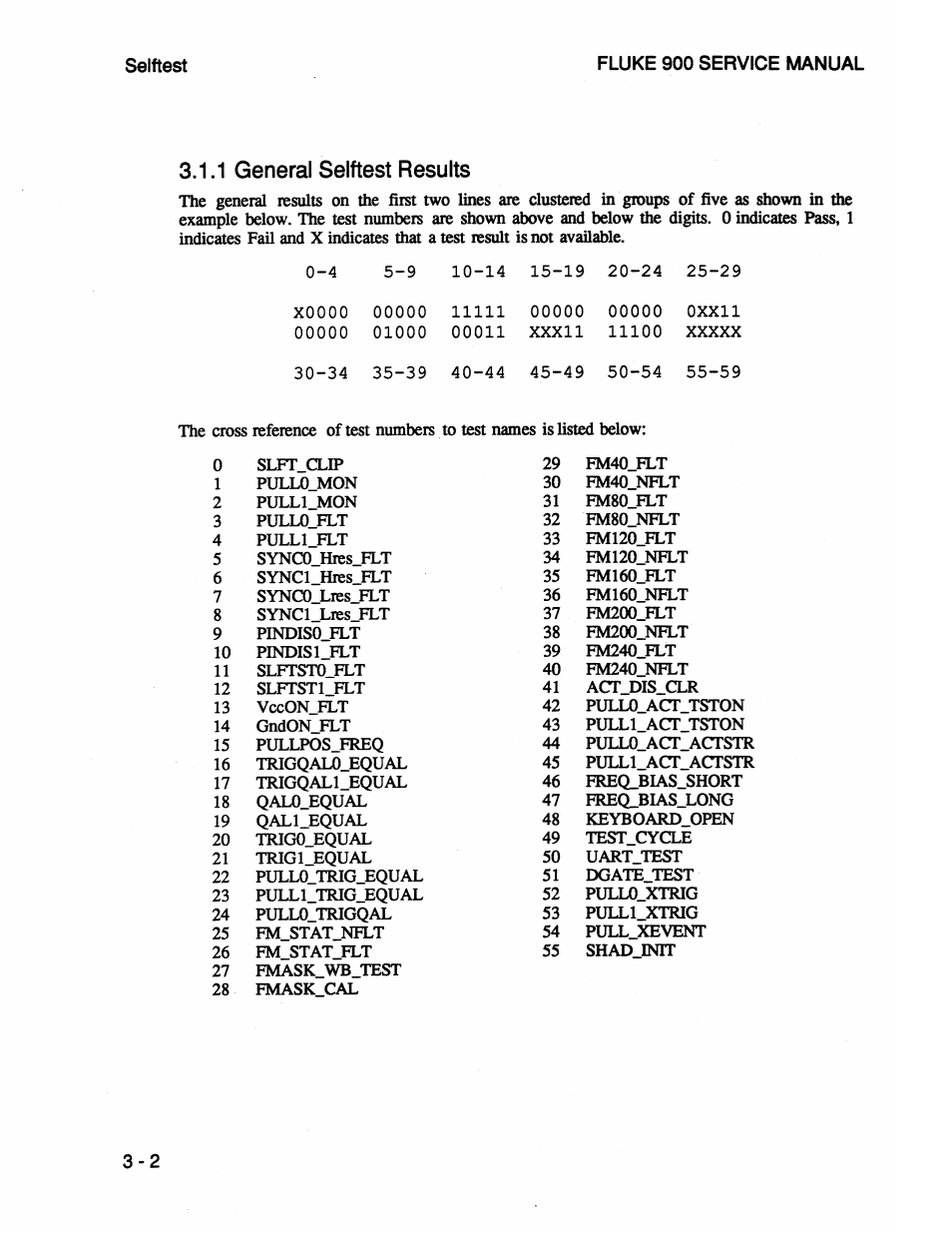 1 general selftest results, 1 general selftest results -2 | Fluke 900 User Manual | Page 26 / 182