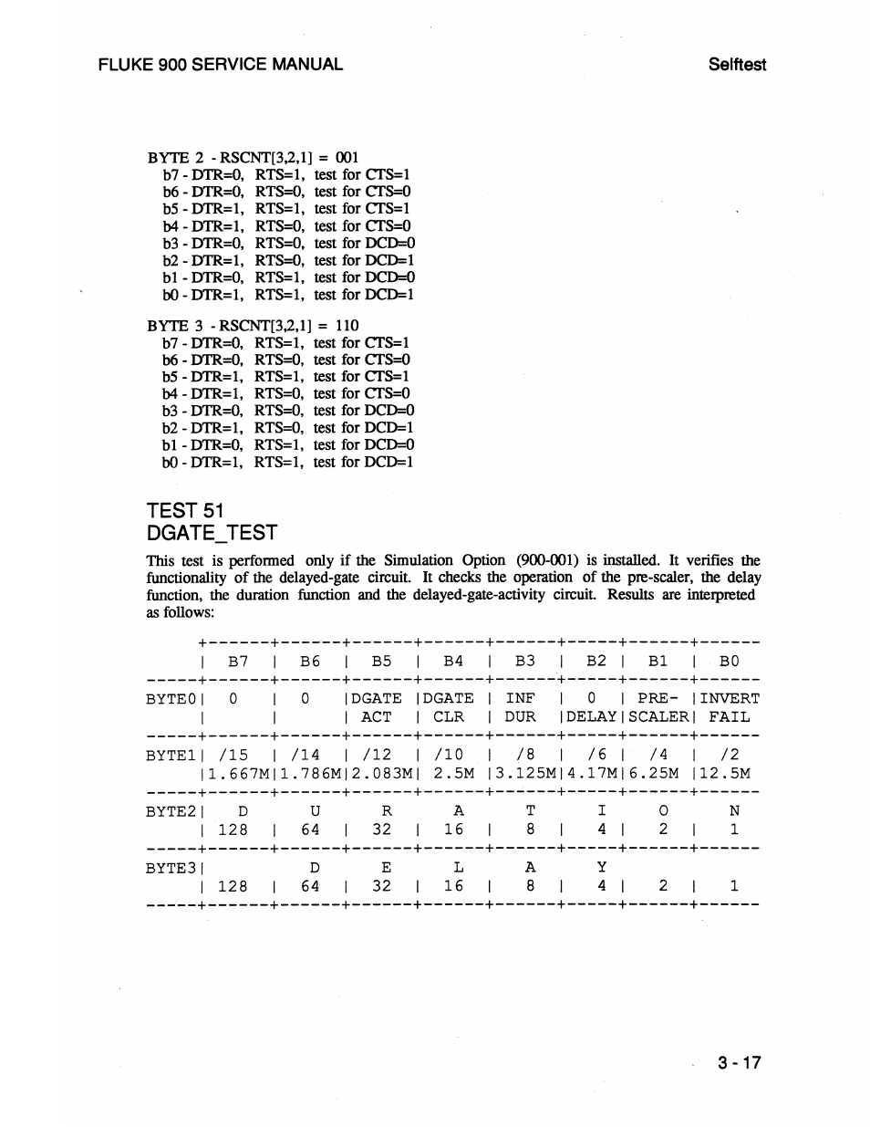 Test 51 dgate_test, Test 51 dgate_test -17 | Fluke 900 User Manual | Page 41 / 182