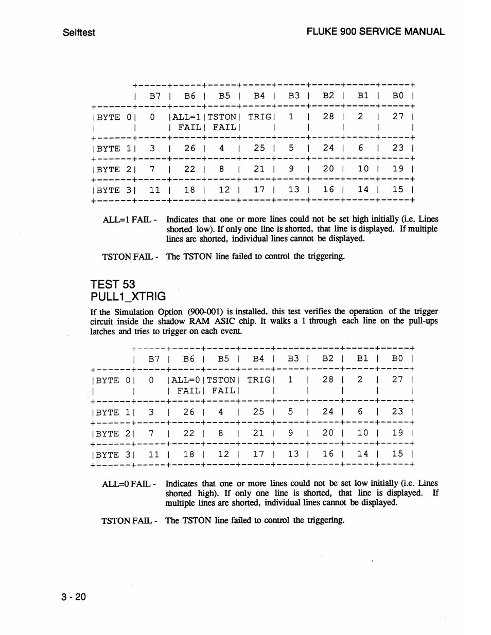 Test 53 pull1_xtrig | Fluke 900 User Manual | Page 44 / 182
