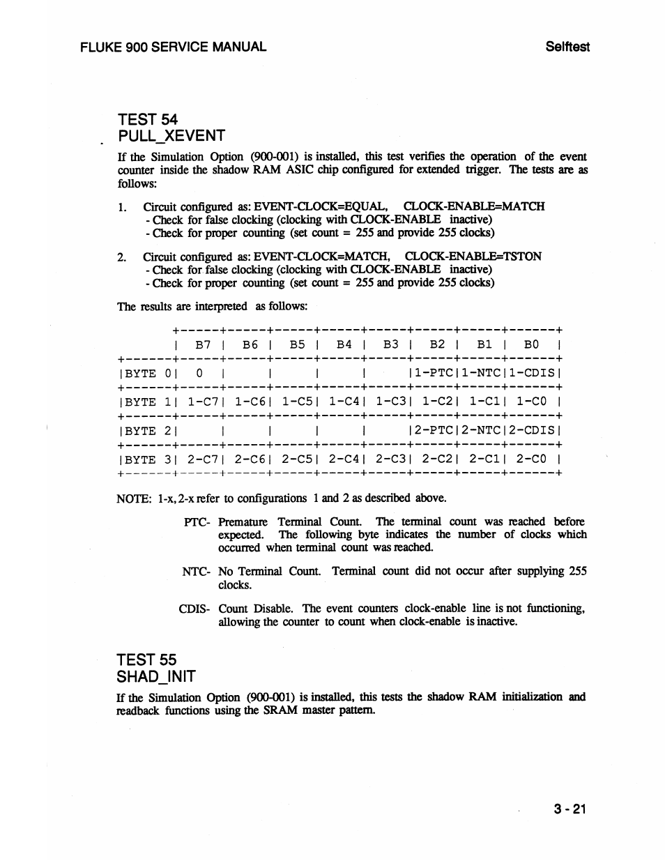 Test 54 pull_xevent, Test 55 shadjnit, Test55shadinit - 2 1 | Fluke 900 User Manual | Page 45 / 182