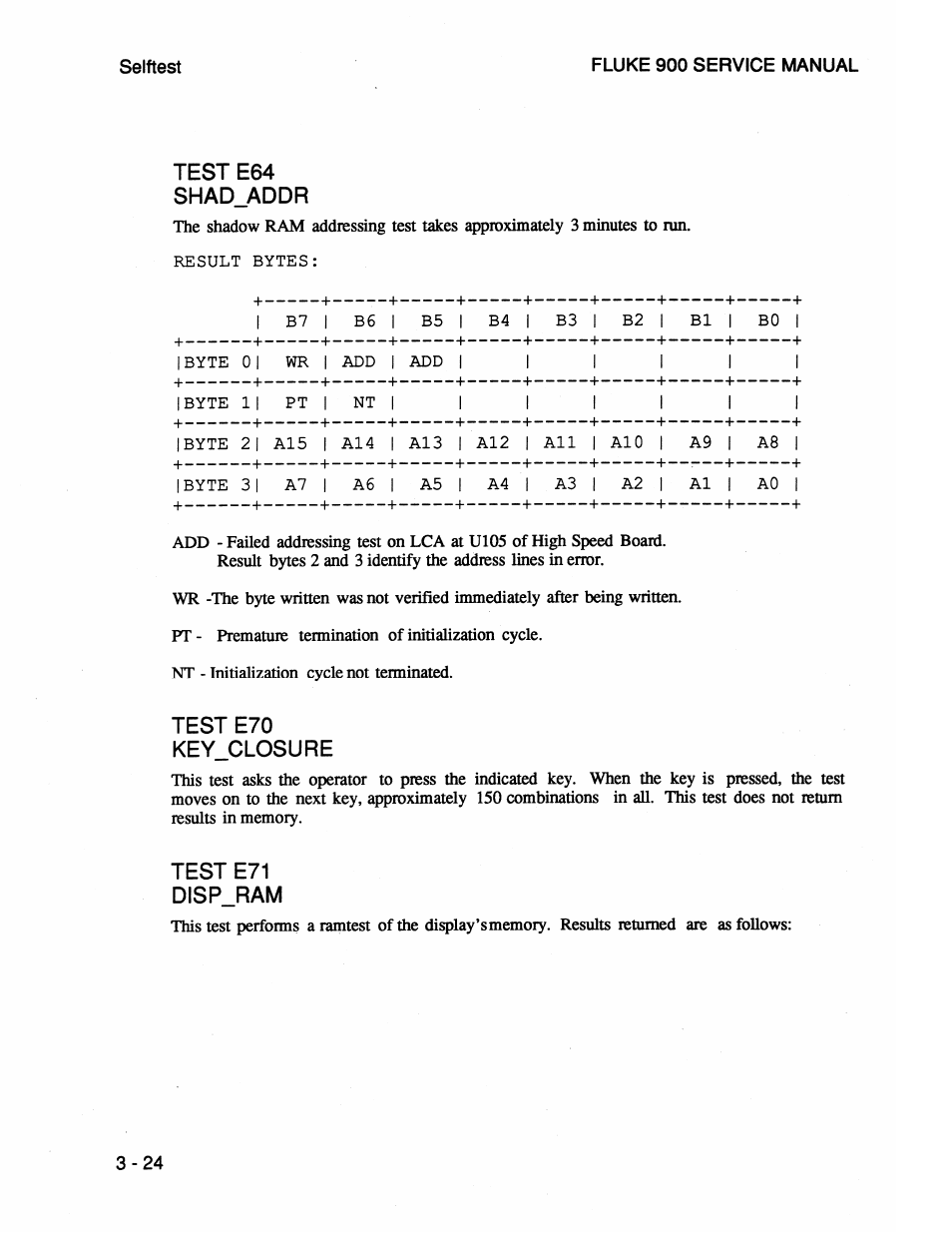 Test e64 shad_addr, Test e70 key_closure, Test e71 disp_ram | Teste70key_closure - 2 4 | Fluke 900 User Manual | Page 48 / 182