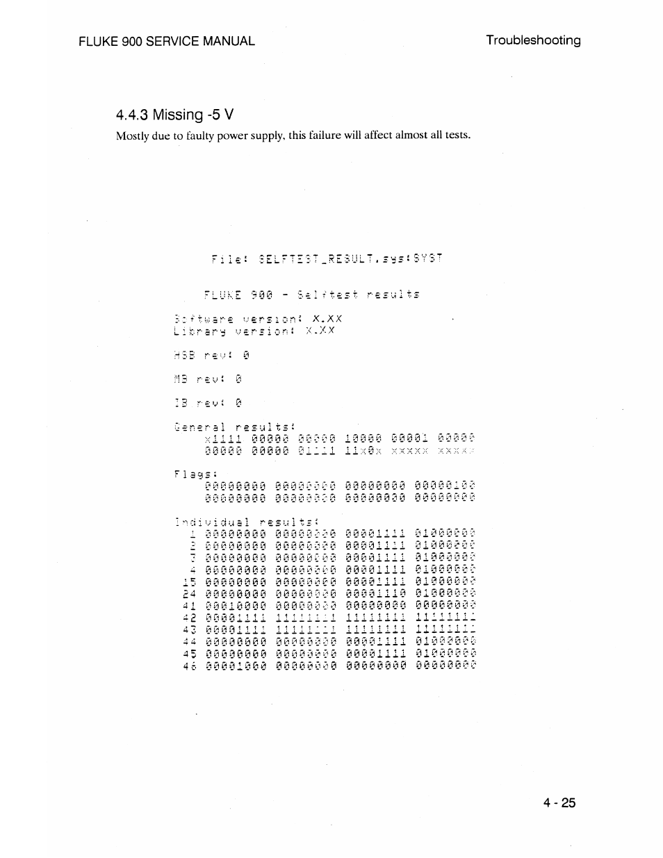 3 missing -5 v | Fluke 900 User Manual | Page 77 / 182