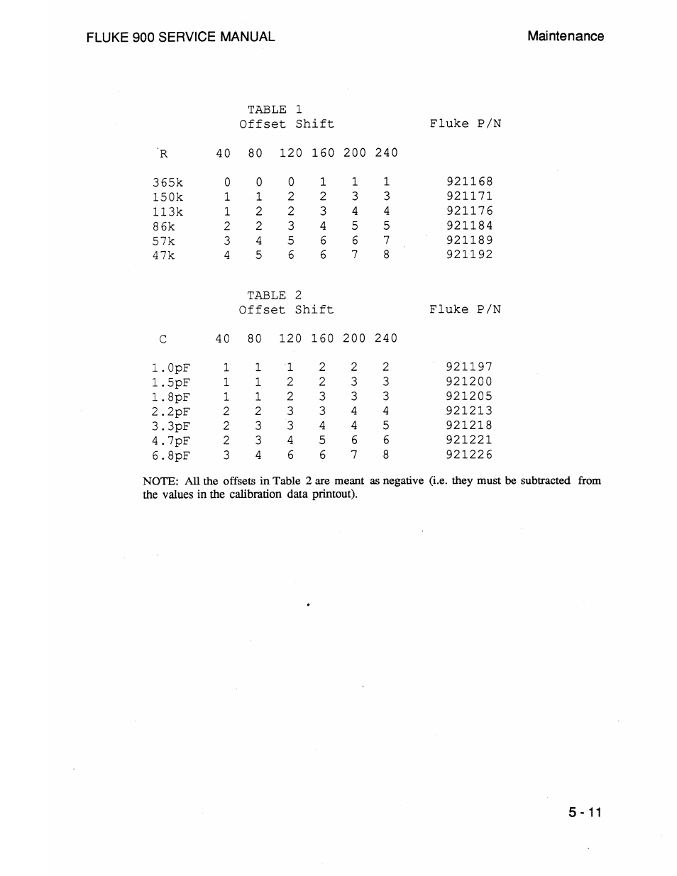Fluke 900 User Manual | Page 89 / 182