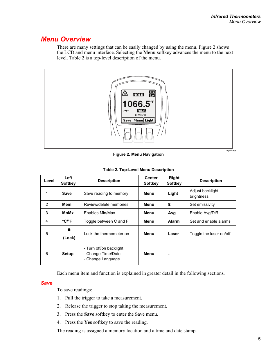 Menu overview, Save | Fluke 566 User Manual | Page 13 / 30