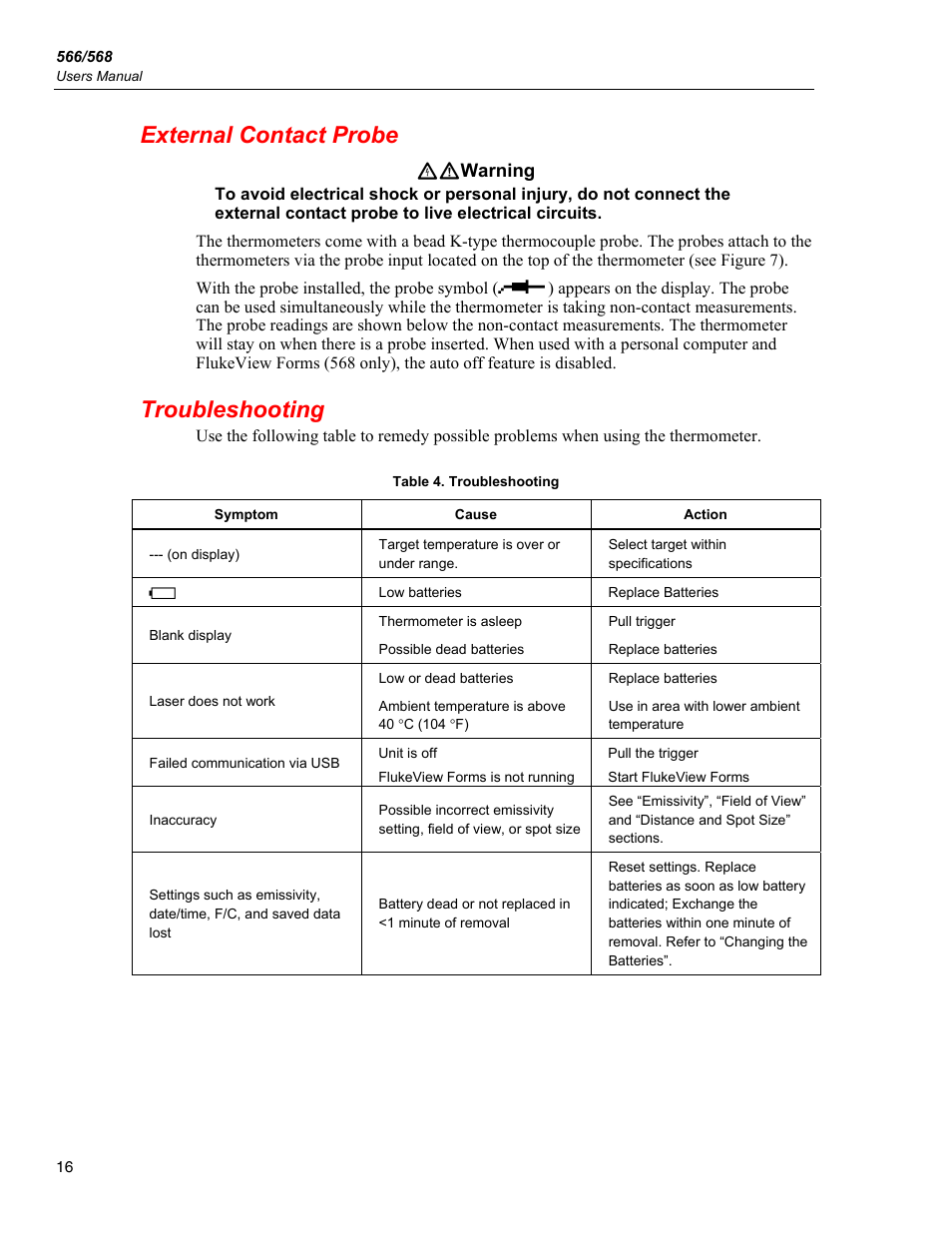 External contact probe, Troubleshooting | Fluke 566 User Manual | Page 24 / 30