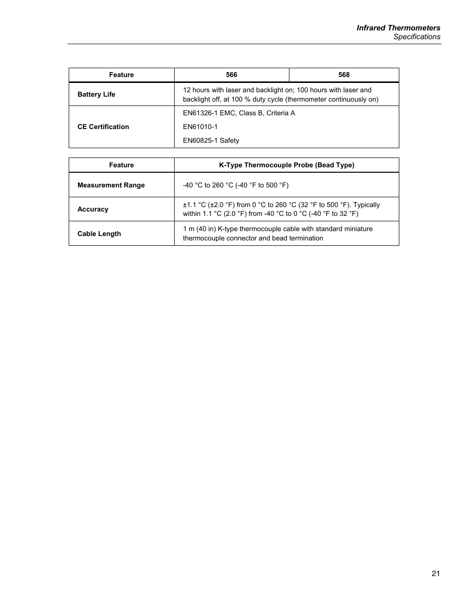 Fluke 566 User Manual | Page 29 / 30